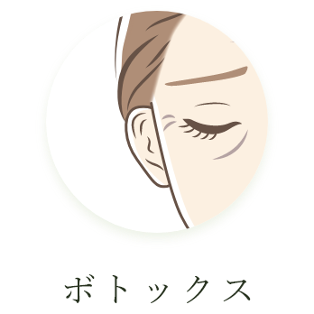 ボトックス