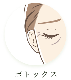 ボトックス